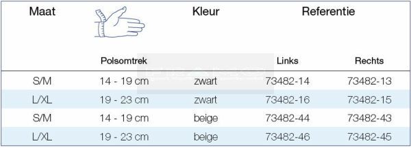 Actimove Manus Forte is een stabiliserende polsbrace maattabel