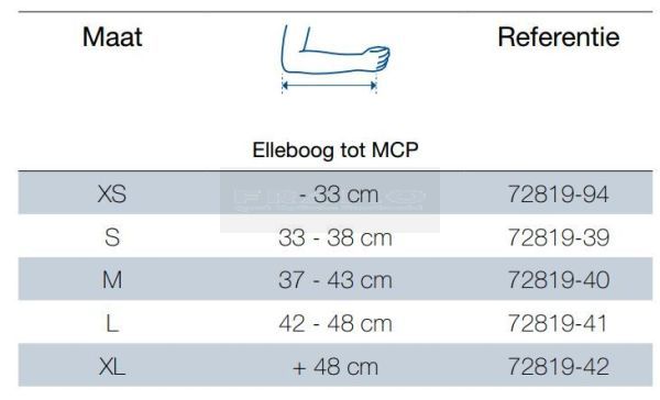 Actimove Umerus Comfort ter ondersteuning en immobilisatie van de schouder maattabel