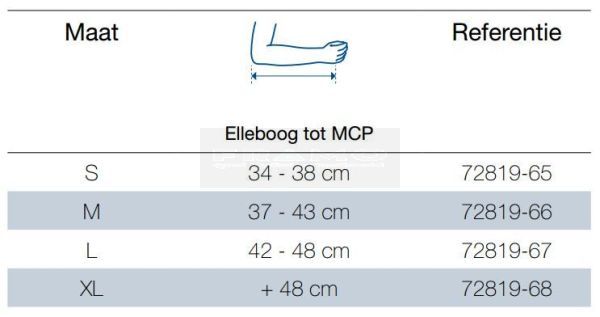 Actimove Umerus Eco ter ondersteuning en immobilisatie van de schouder maattabel