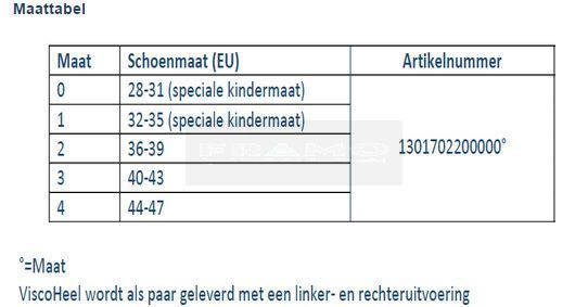 Bauerfeind ViscoHeel ViscoHiel ter ontlasting van de pezen, banden en gewrichten maattabel