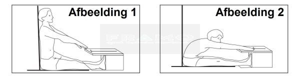 Baseline sit and reach test box, voor flexibiliteitsmeting testmethode