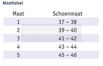 Bauerfeind ViscoPed Visco-elastische zolen ter reductie van drukpunten maattabel