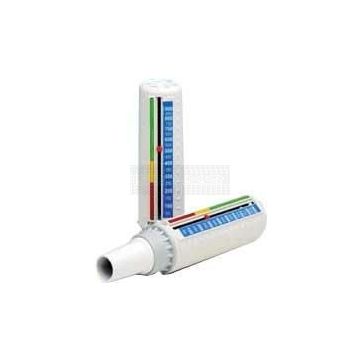 MicroPeak piekkflow meter met EU-schaalverdeling